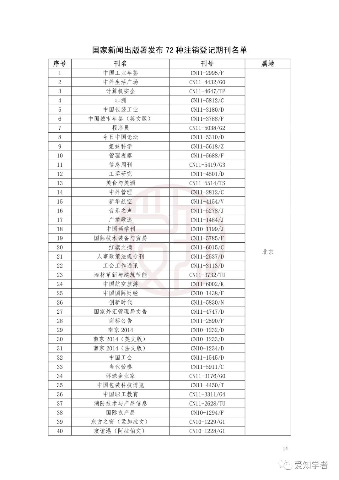 浑源县公安严打“扫黄”